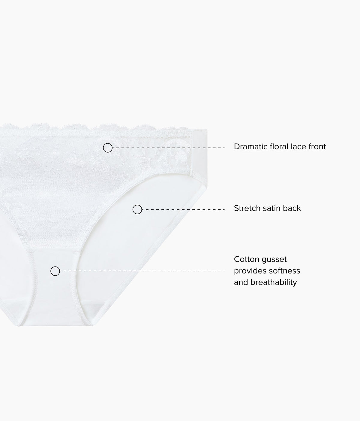 Modern Affair Bikini - White | Wacoal Great Value