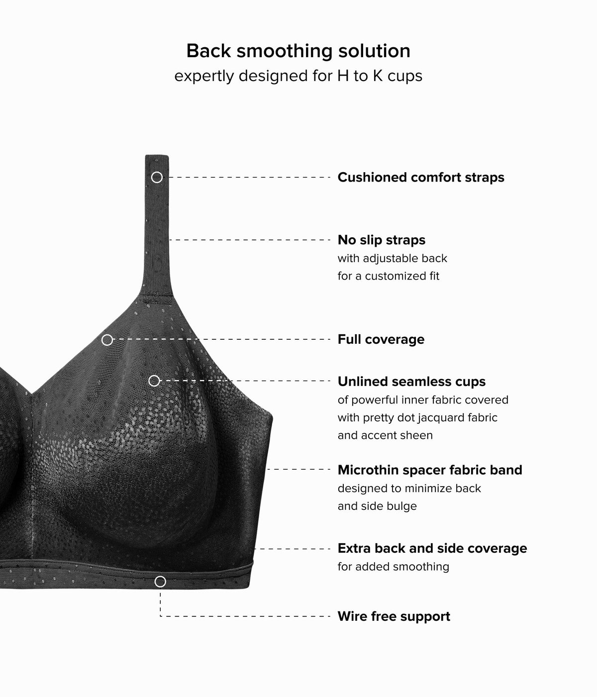 Back Appeal® H-K Cup Wire Free Bra - Black | Wacoal Top Pick