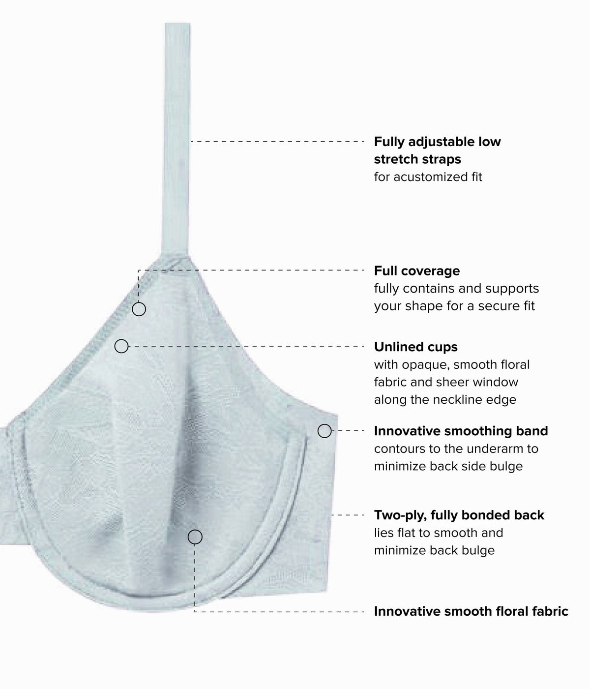 Taking Sides Underwire Bra - Belgian Block | Wacoal Latest