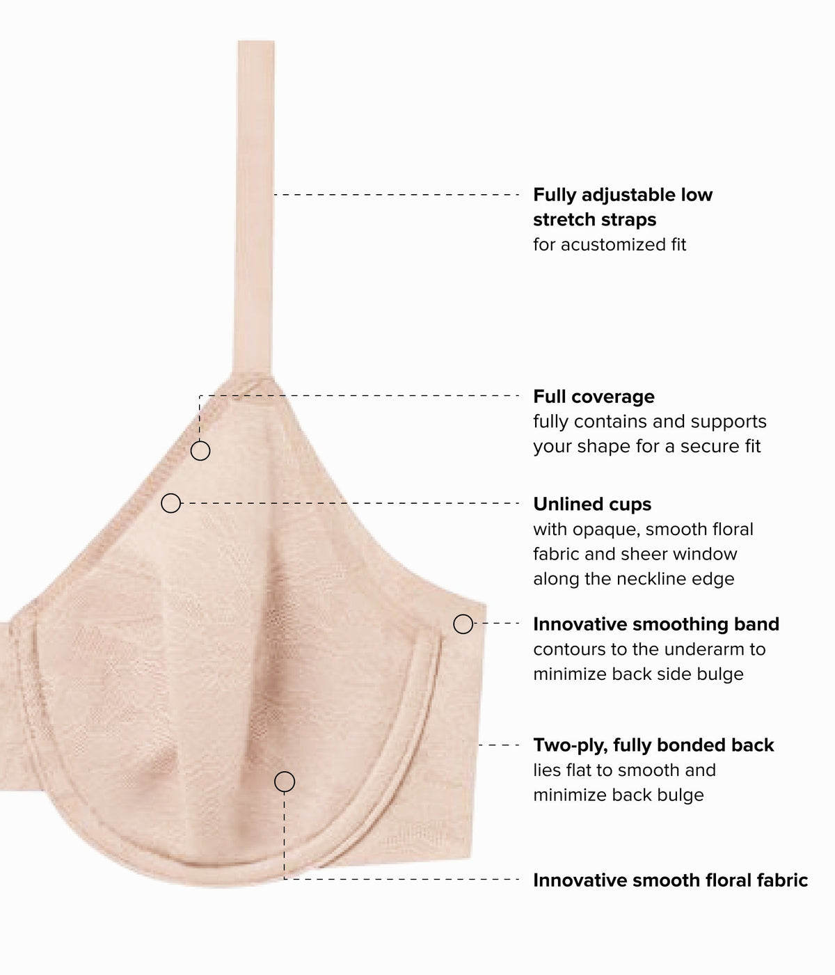 Taking Sides Underwire Bra - Roebuck | Wacoal Trusted