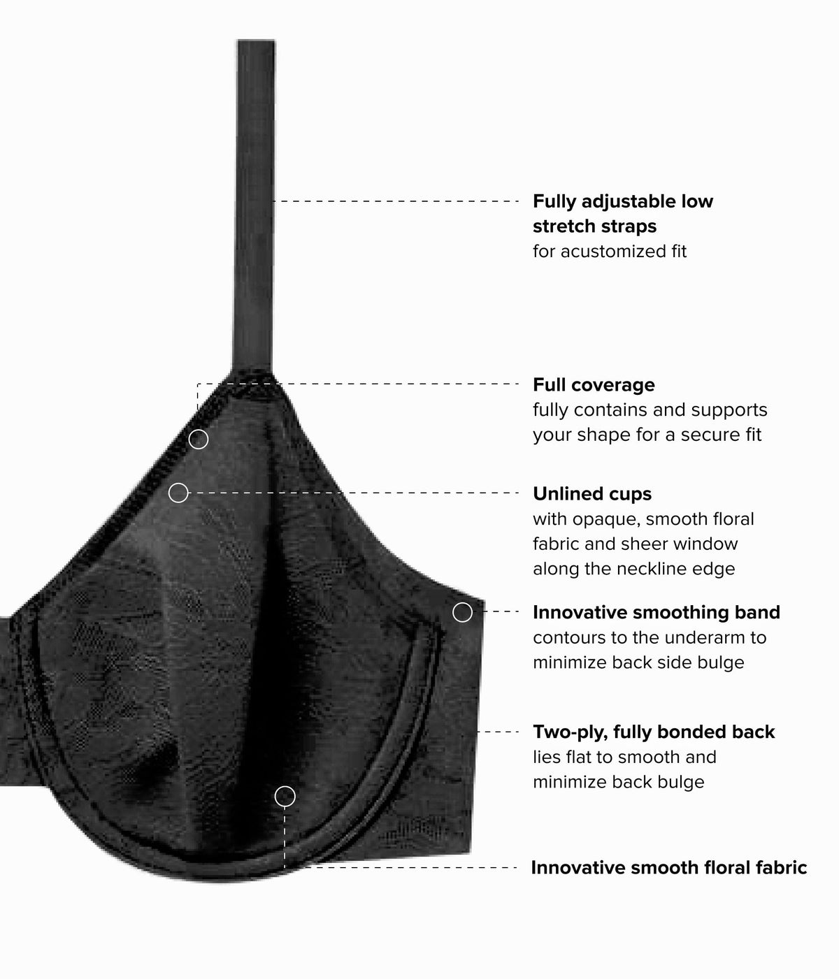 Taking Sides Underwire Bra - Black | Wacoal Top Pick
