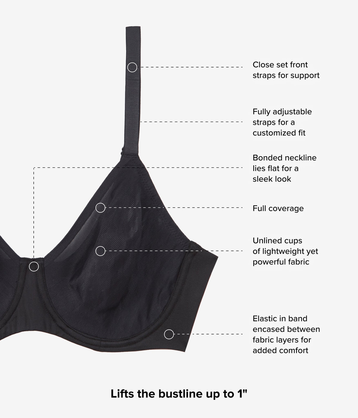Elevated Allure Underwire Bra - Black | Wacoal Great Value