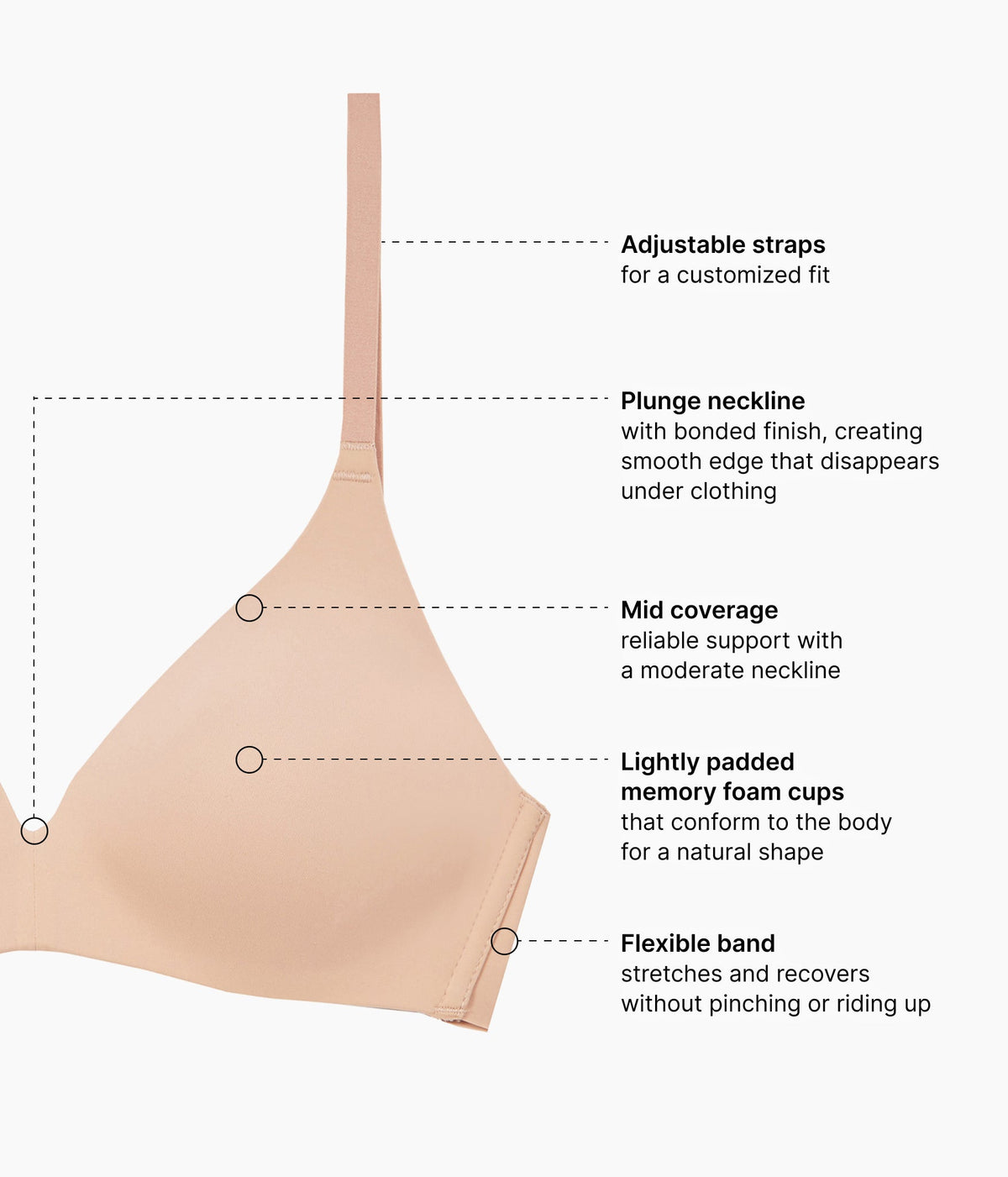 Comfort First Wire Free T-Shirt Bra - Roebuck | Wacoal Quality