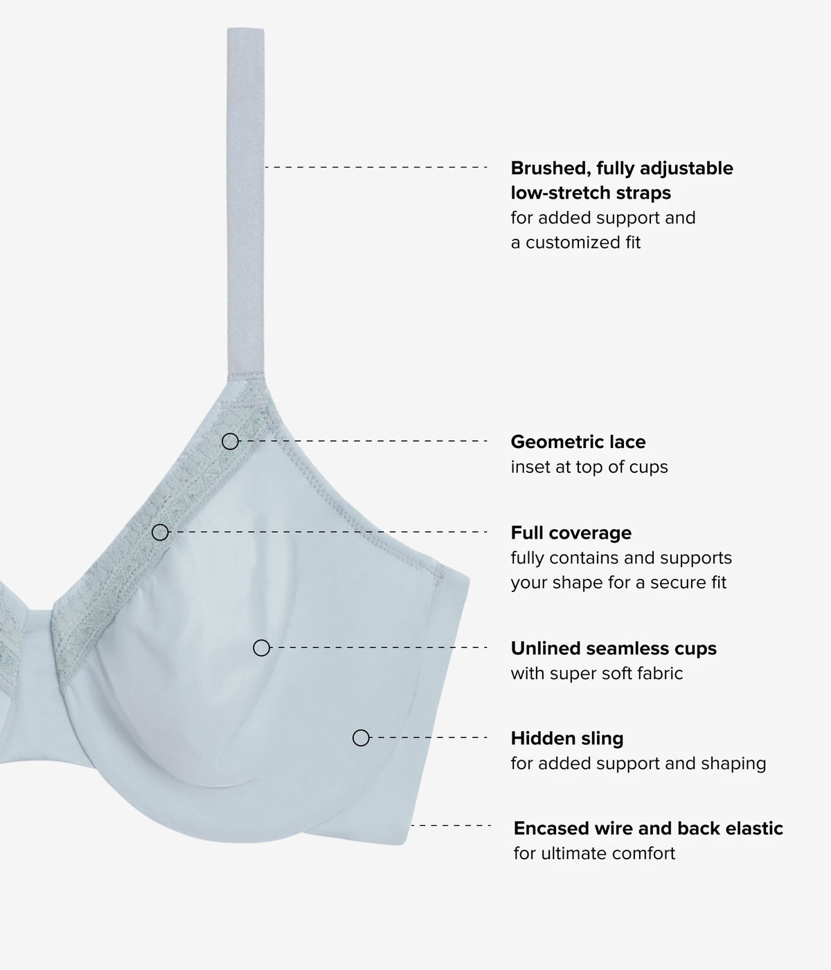 Perfect Primer Full Figure Underwire Bra - Belgian Block | Wacoal Latest