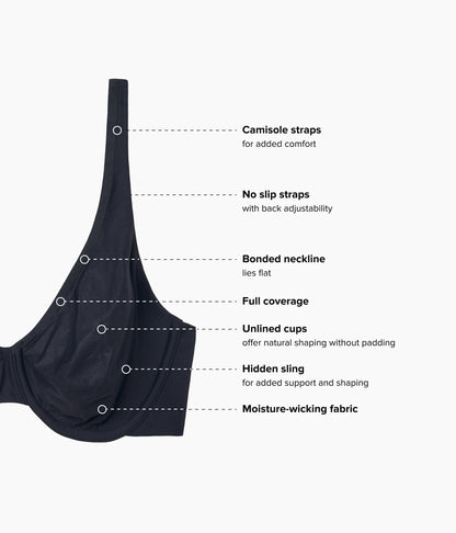 Comfortable Cool Underwire Bra - Black | Wacoal Great Value