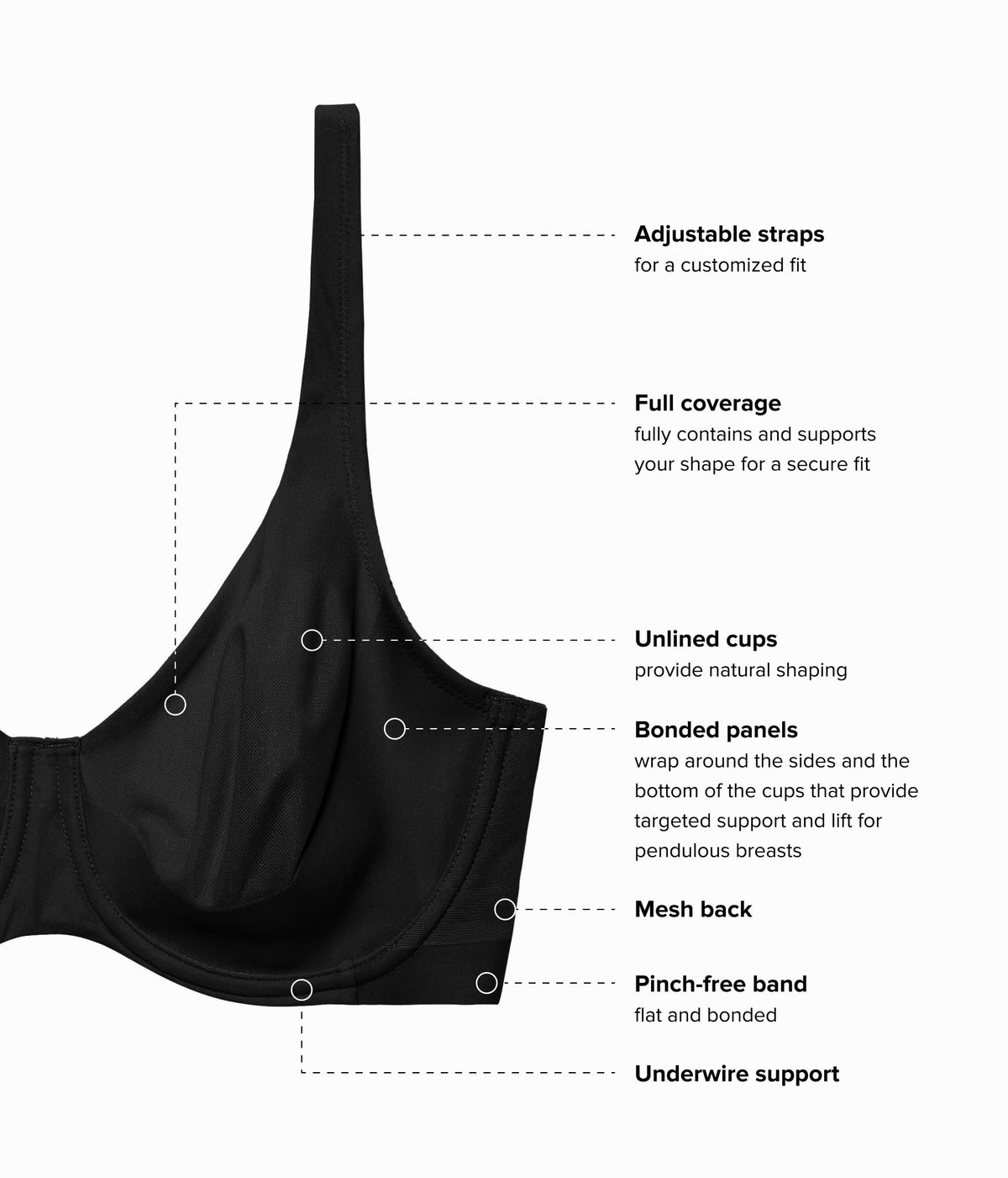 Shape Revelation® Pendulous Underwire Bra - Black | Wacoal Trusted