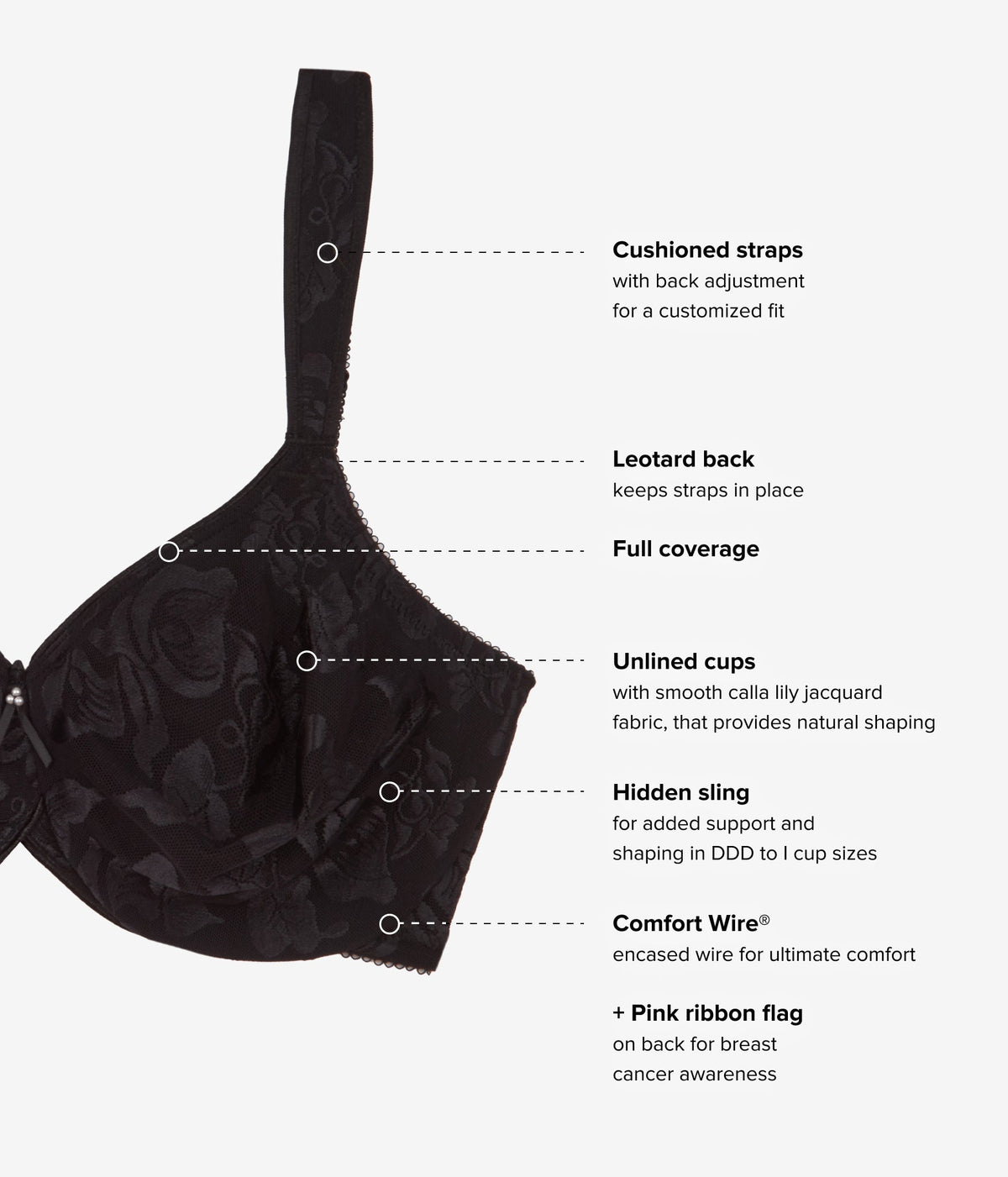 Awareness Underwire Bra - Black | Wacoal Top Pick