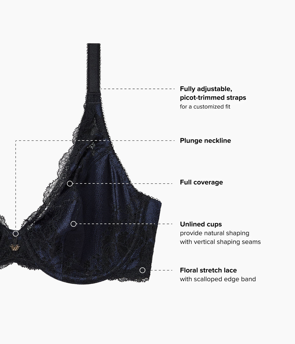 Modern Affair Plunge Underwire Bra - Night Sky/Black | Wacoal Quality