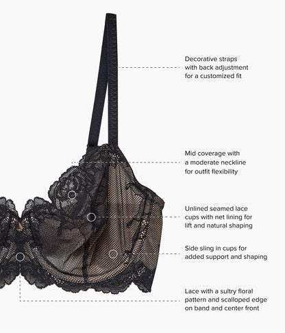 Vivid Attraction Underwire Bra - Black | Wacoal Top Pick