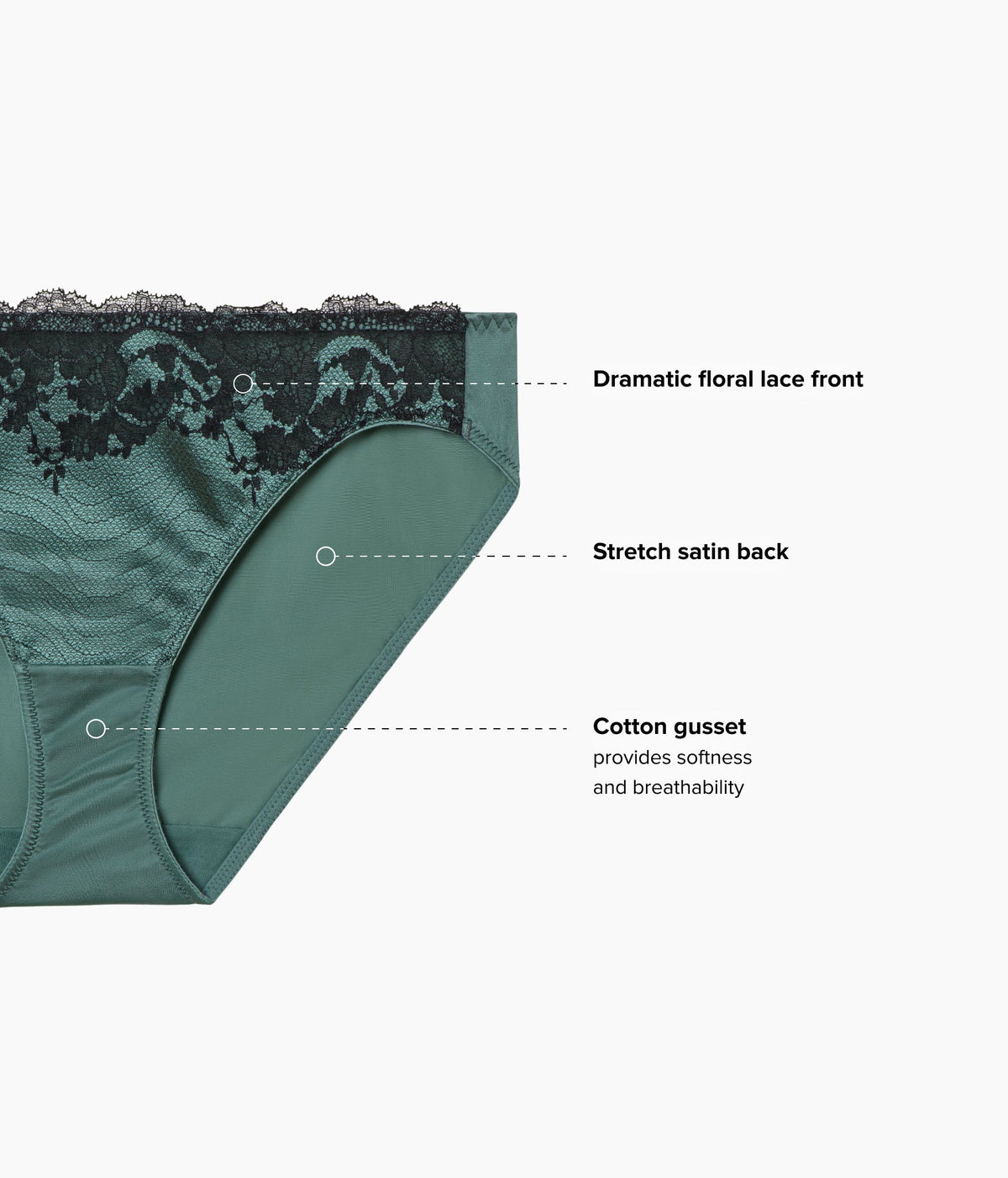 Modern Affair Bikini - Silver Pine/Black | Wacoal Quality
