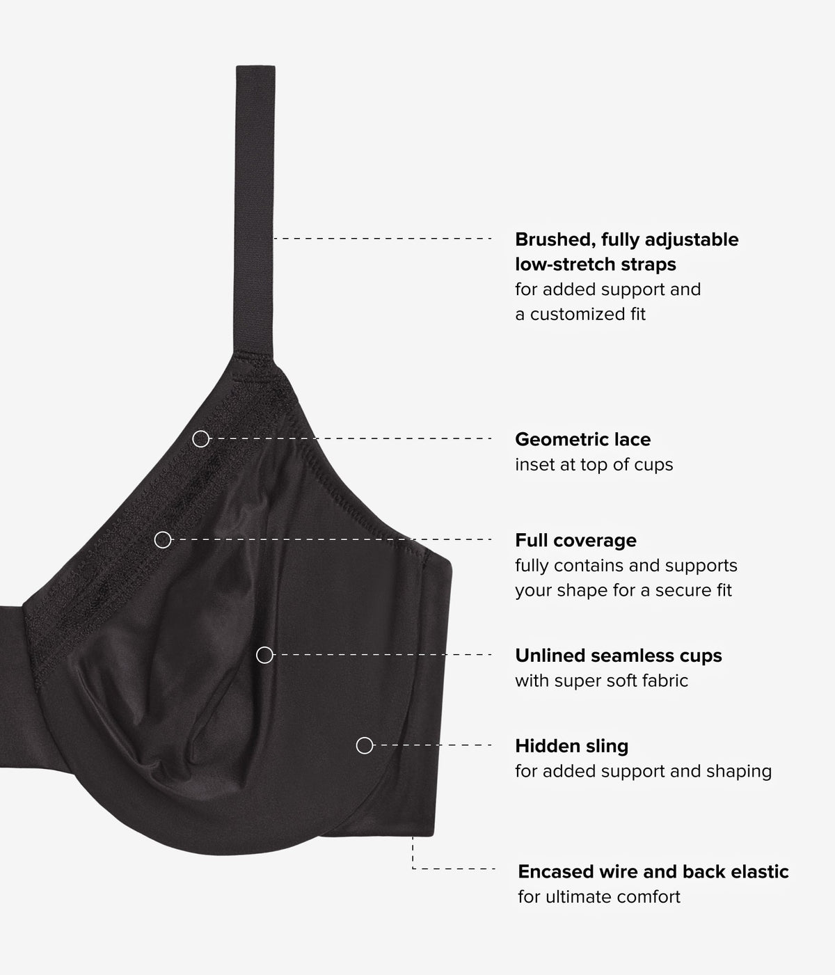Perfect Primer Full Figure Underwire Bra - Black | Wacoal Latest