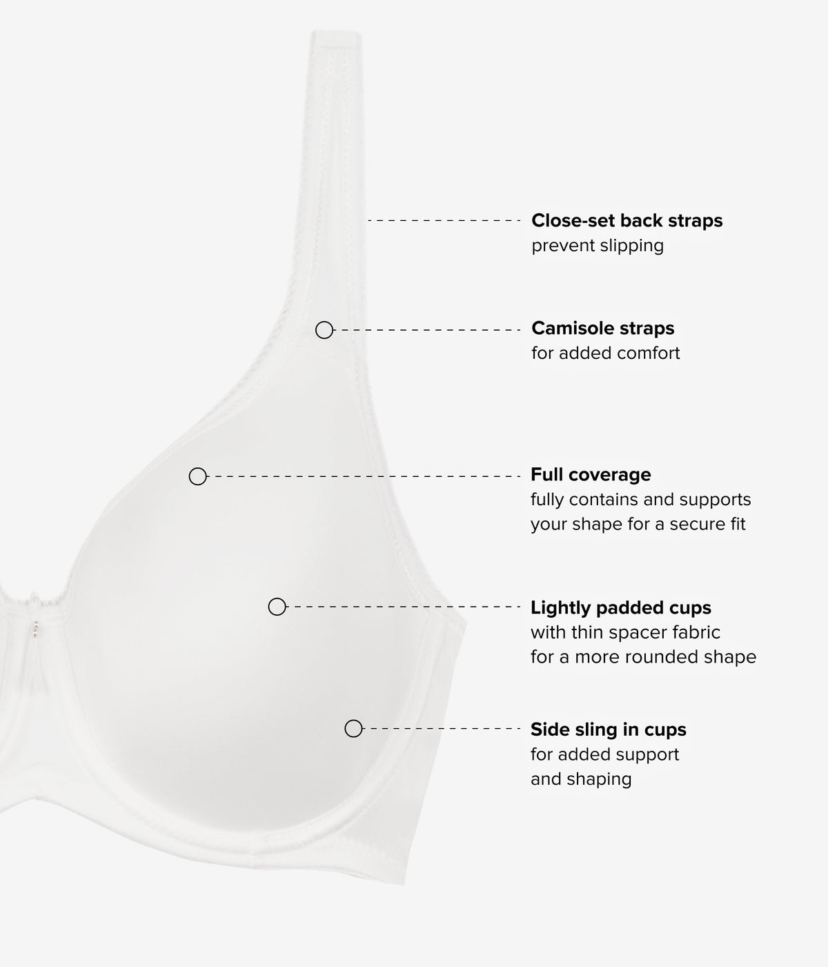 Basic Beauty Spacer Underwire T-Shirt Bra - White | Wacoal Customer Favorite