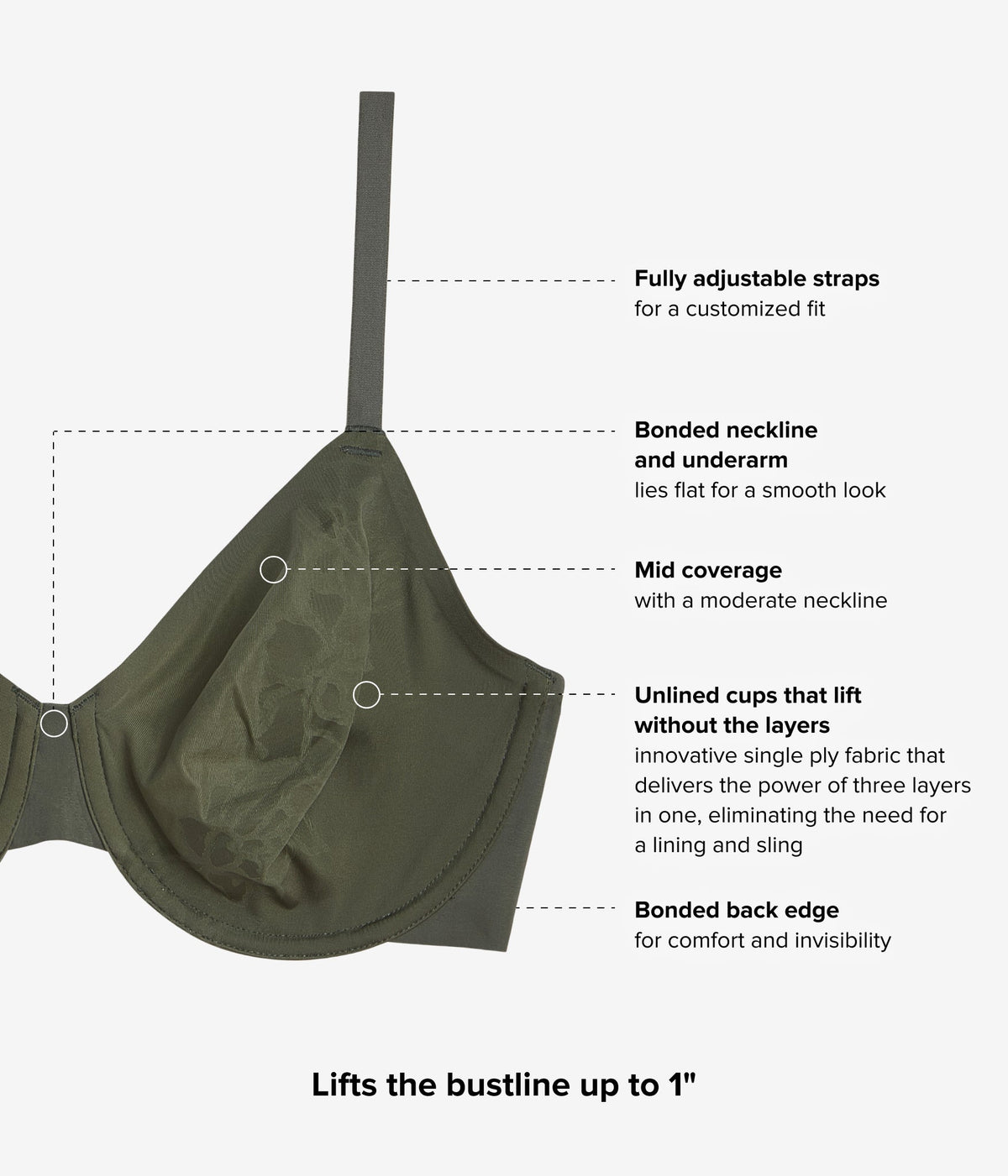 Confidence Boost™ Underwire Bra - Kambaba | Wacoal Top Pick