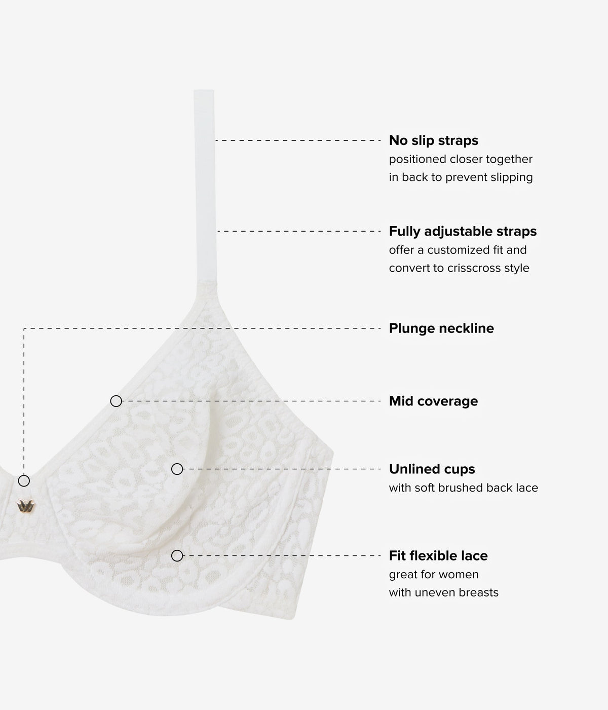 High Bar™ Plunge Underwire Bra - White | Wacoal Smart Buy